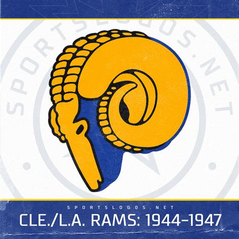 la rams original city|Cleveland .